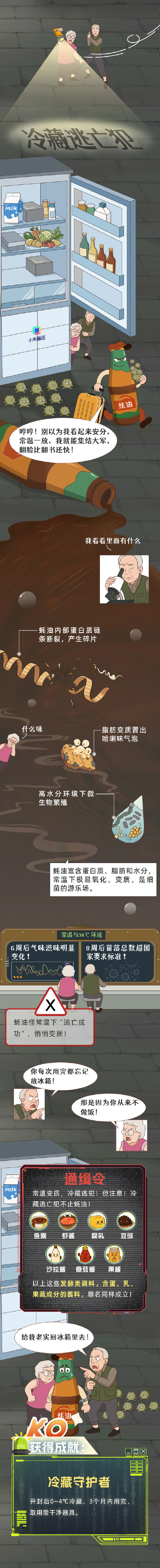 塑料瓶装调料或影响内分泌 5个厨房健康知识快收好