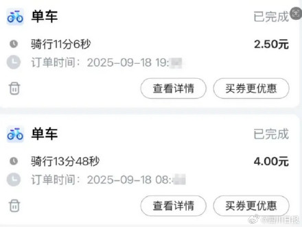哈啰熊猫车成价格刺客