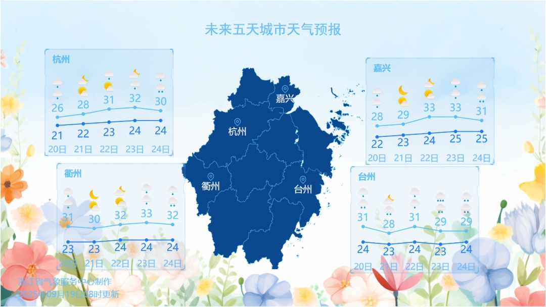 暴雨，大暴雨！新台风影响浙江！杭州人提前准备，这波太刺激...