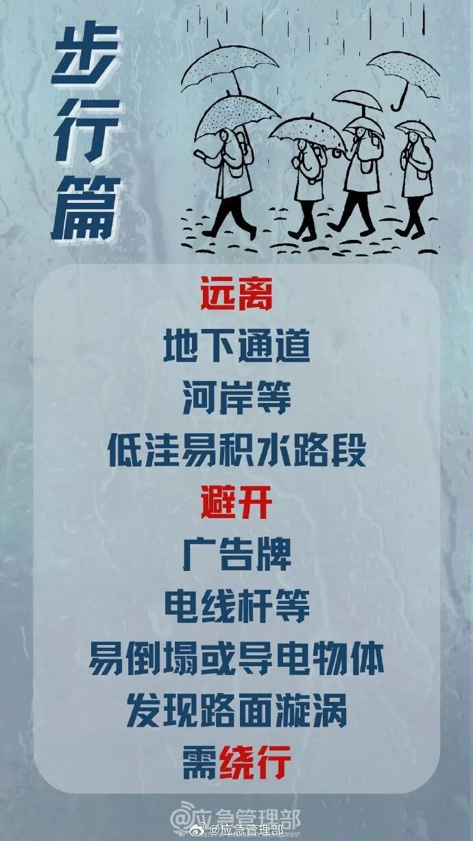 山东仍有大范围降雨！最低气温11℃左右！
