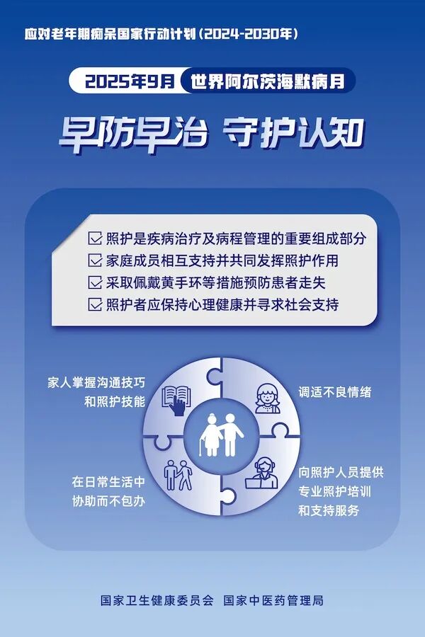 每3秒就有1人确诊,医生紧急提醒 每3秒就有1人确诊,医生紧急提醒