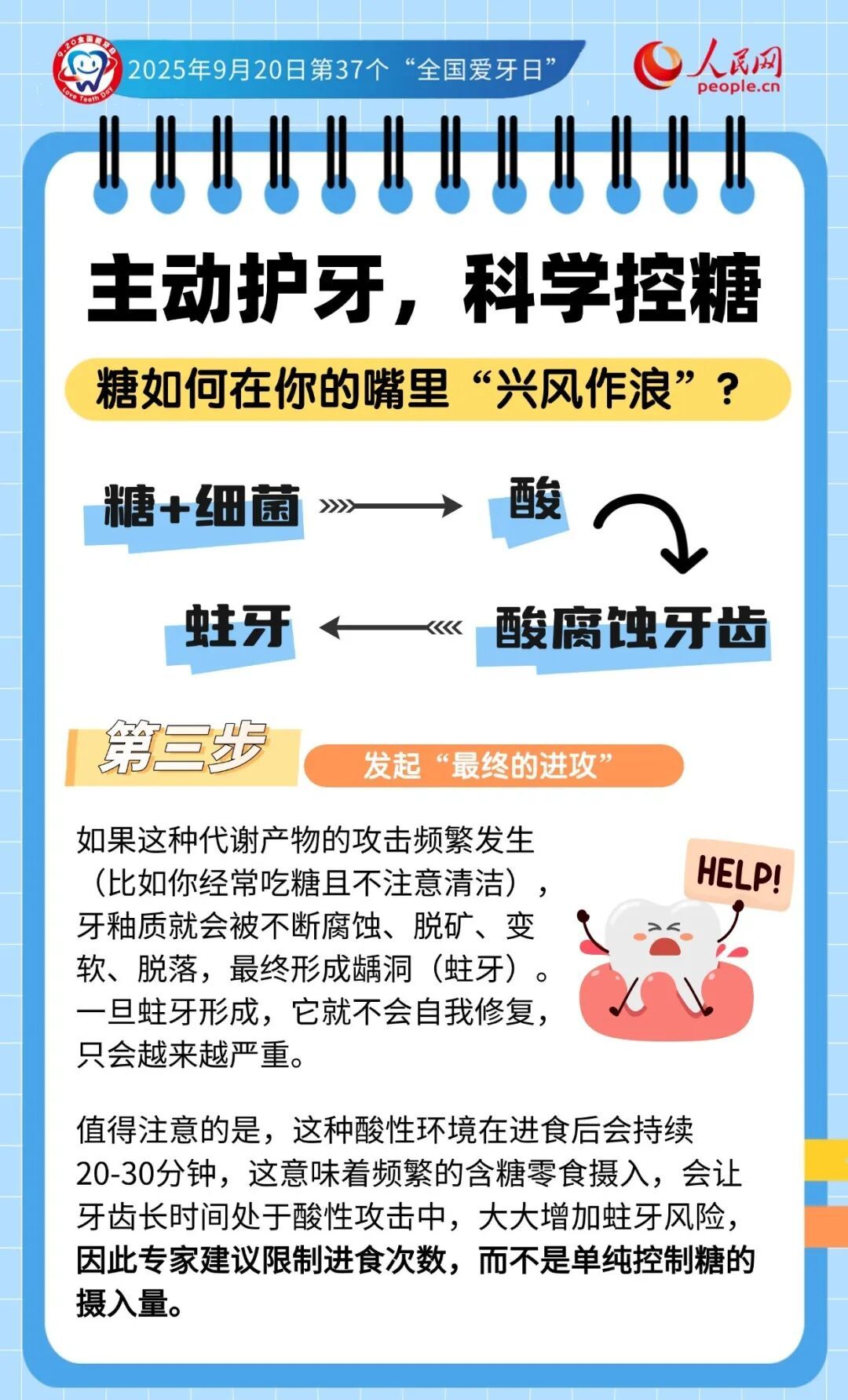今天起,刷牙务必调整一下! 今天起,刷牙务必调整一下!