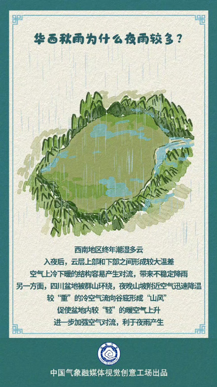 华西新一轮较强降水上线