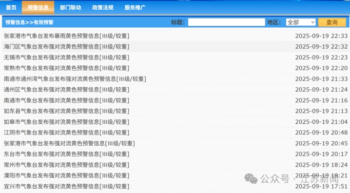 江苏多地预警：7-9级雷暴大风！无锡、南通、常州等地注意！