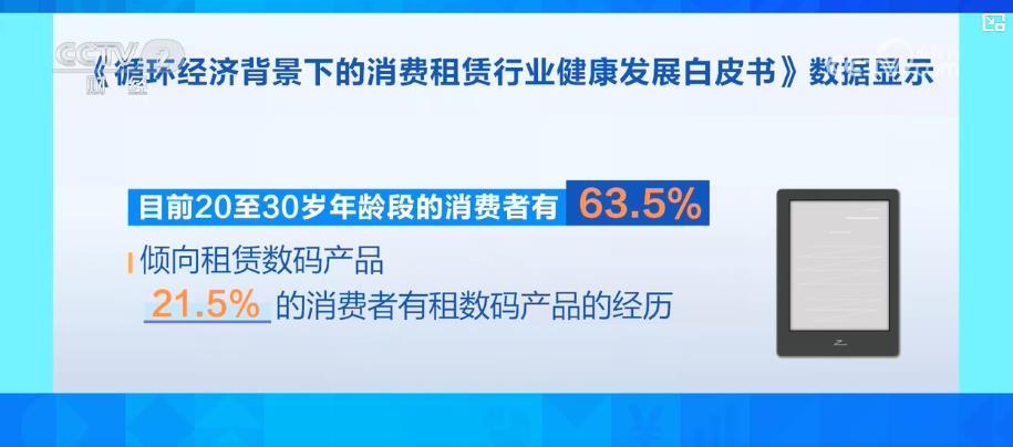 循环经济释放消费潜力 黄金周撬动绿色消费新增长极