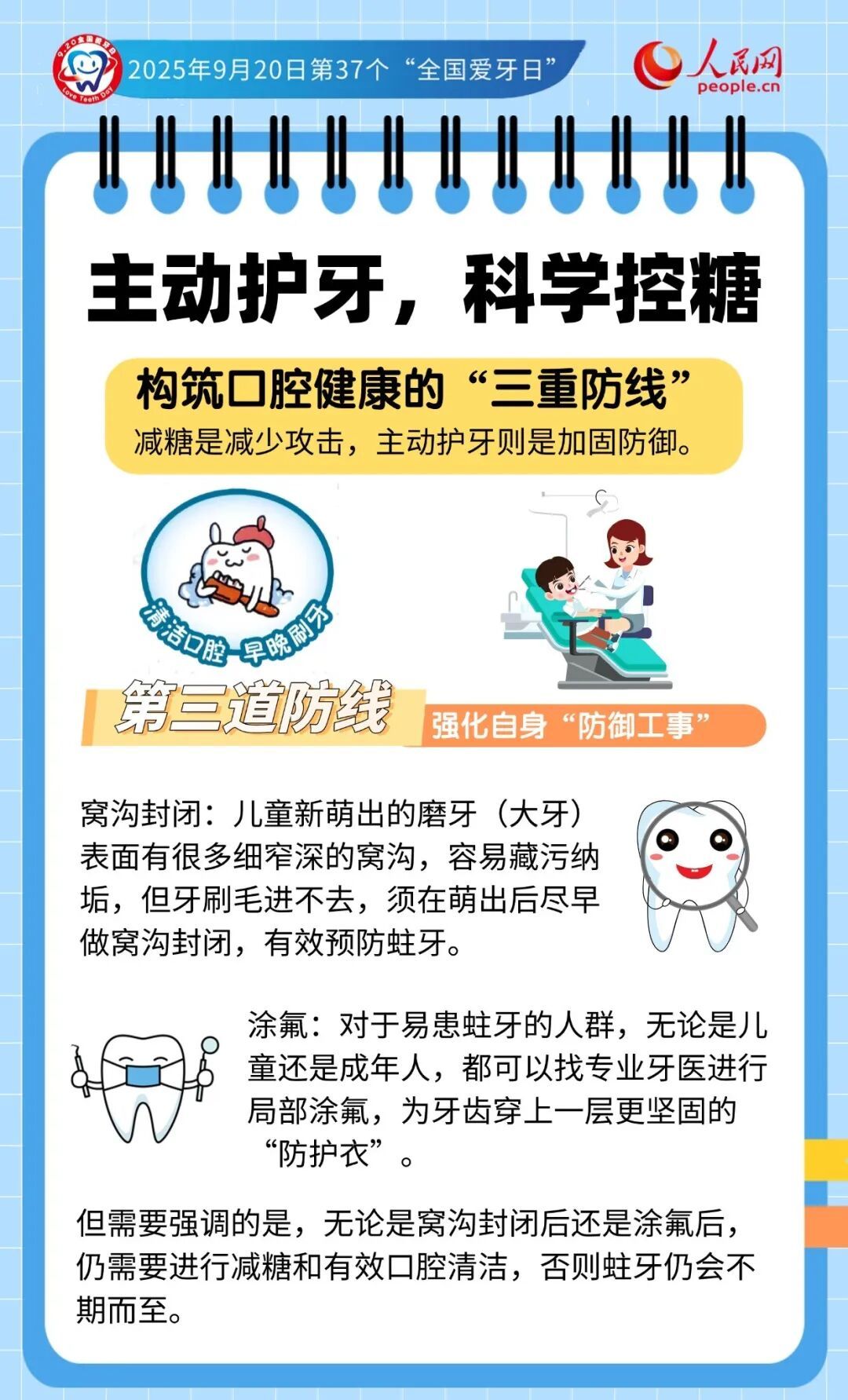 今天起,刷牙务必调整一下! 今天起,刷牙务必调整一下!