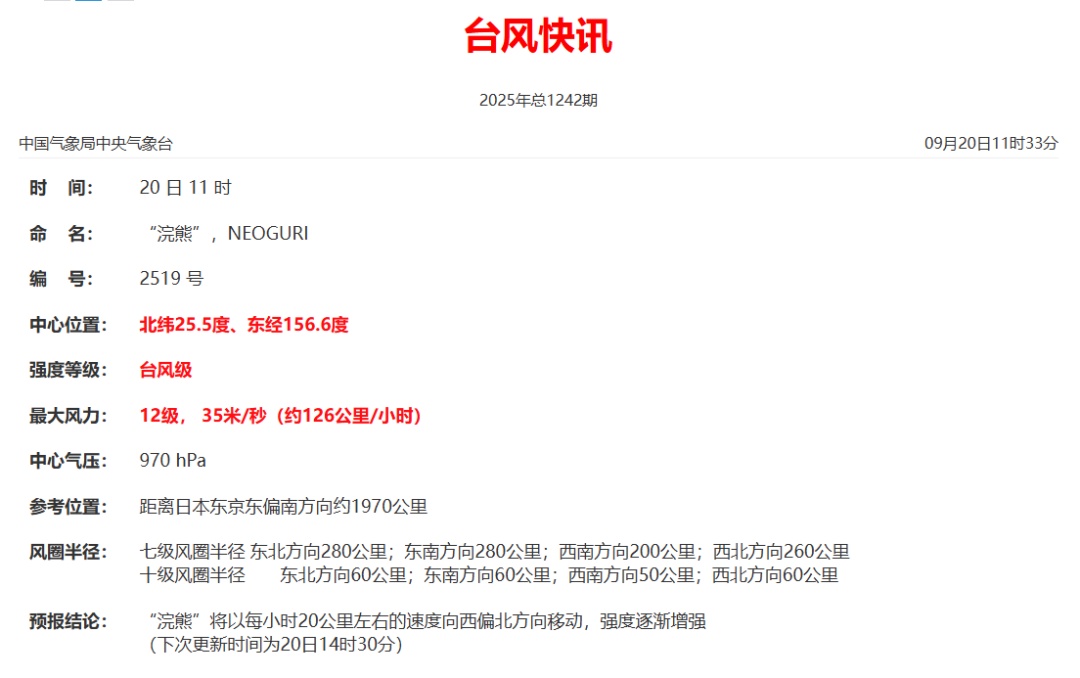 “桦加沙”“浣熊”双双加强！厦门多预警齐发，未来天气→