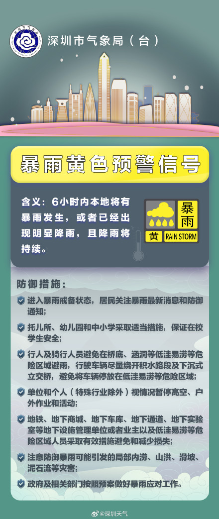 深圳市扩展分区暴雨黄色预警信号、发布分区雷电预警信号