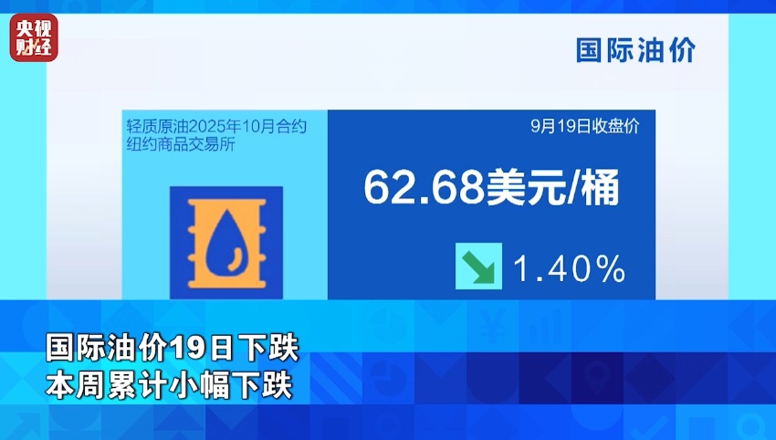 金价，又涨了