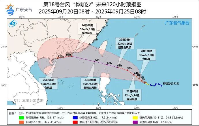 广东或迎超强台风“桦加沙”，最强可达16级！
