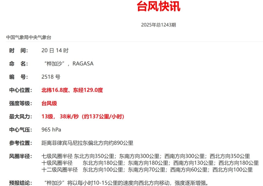 最强17级！确认将影响厦门！