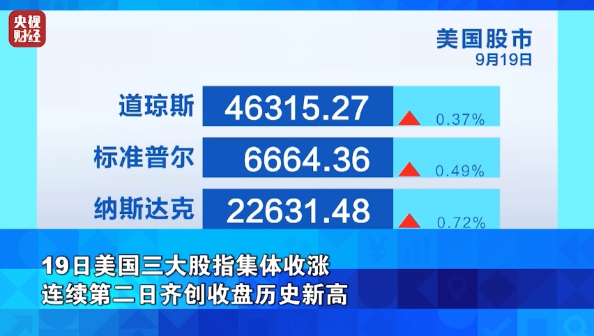 金价，又涨了