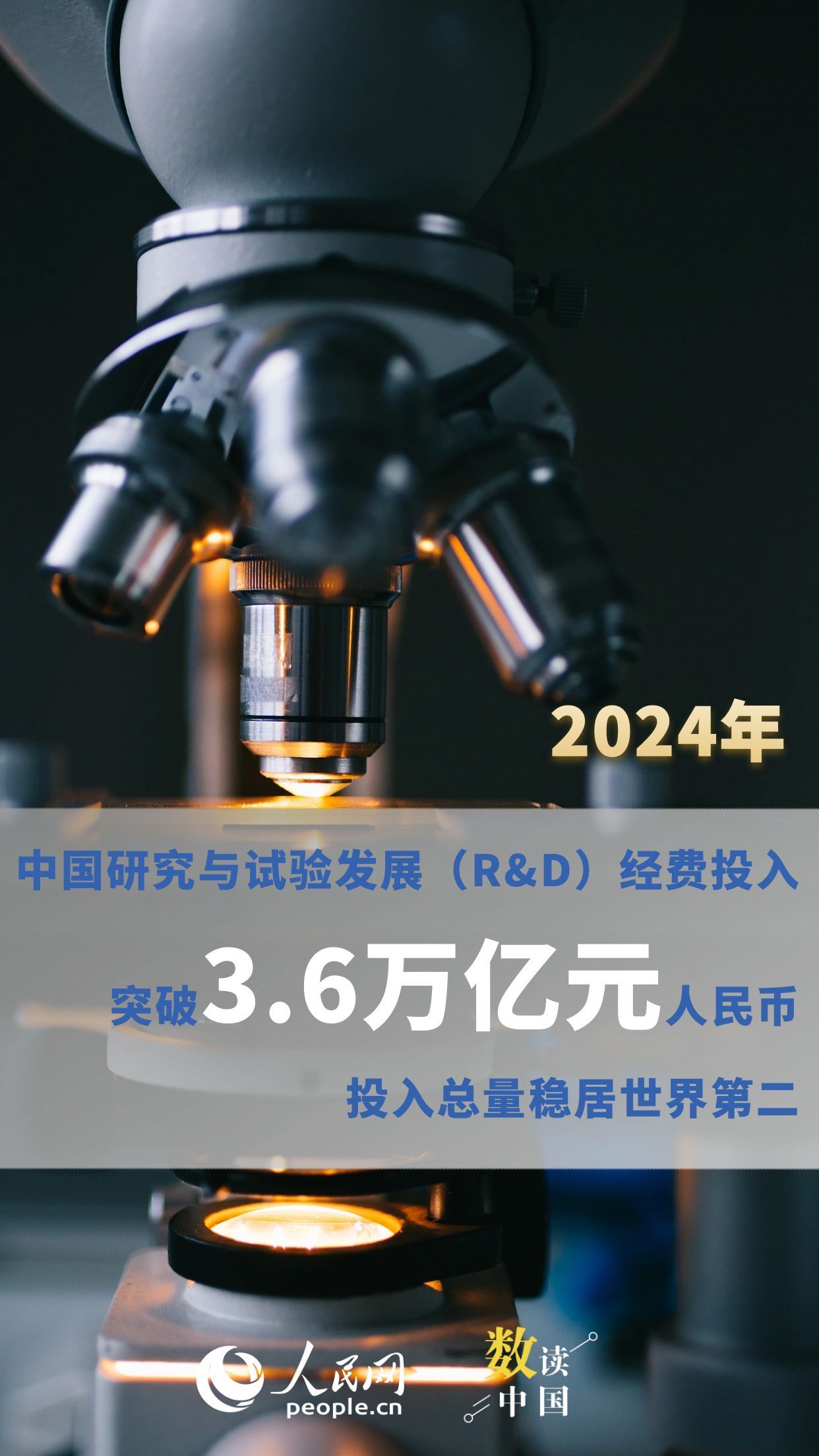 6组数据看中国创新实力持续增强 6组数据看中国创新实力持续增强