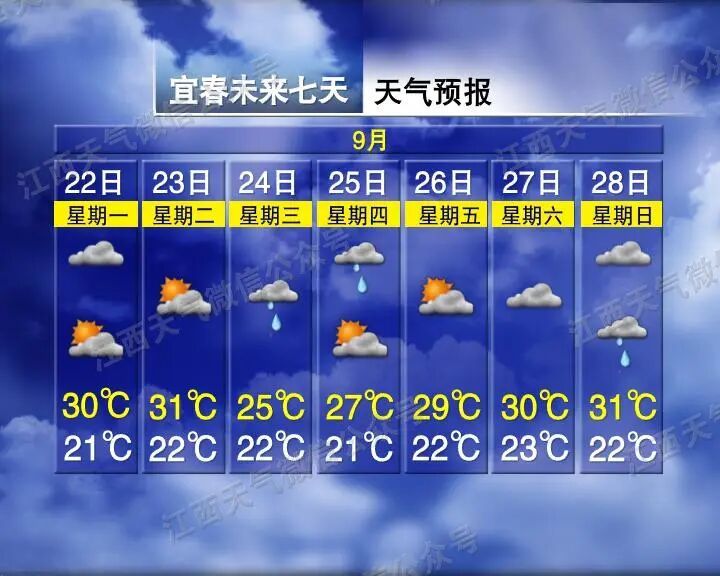 超强台风来袭，确认影响江西