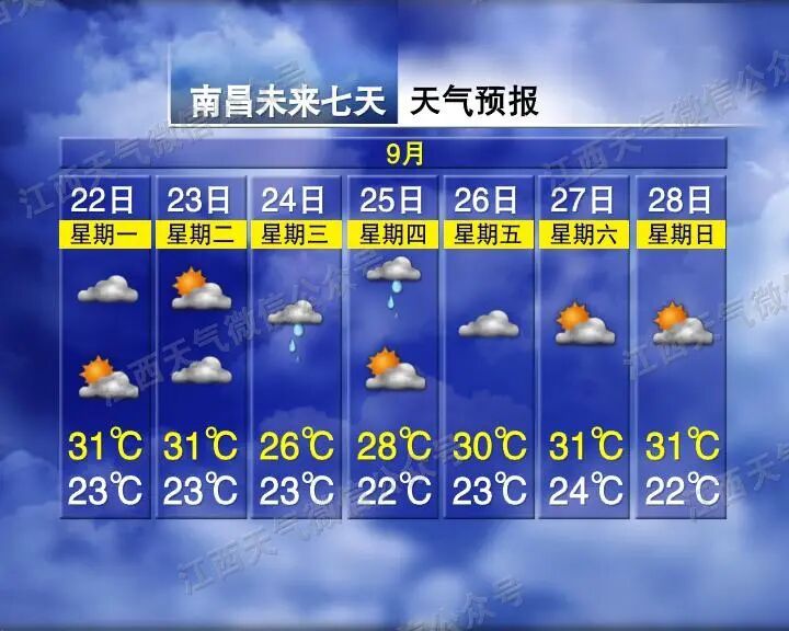 超强台风来袭，确认影响江西