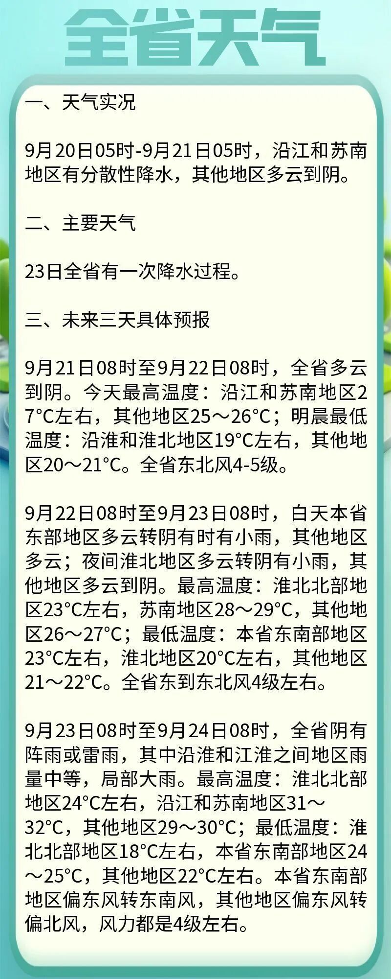注意！台风又来了！“桦加沙”将影响江苏