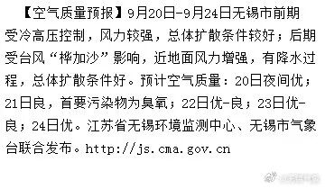 注意！台风又来了！“桦加沙”将影响江苏