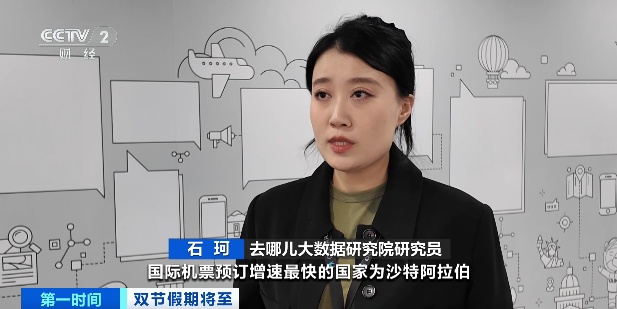 飙涨200%！搜索量爆了！这个“十一”，它们太火了