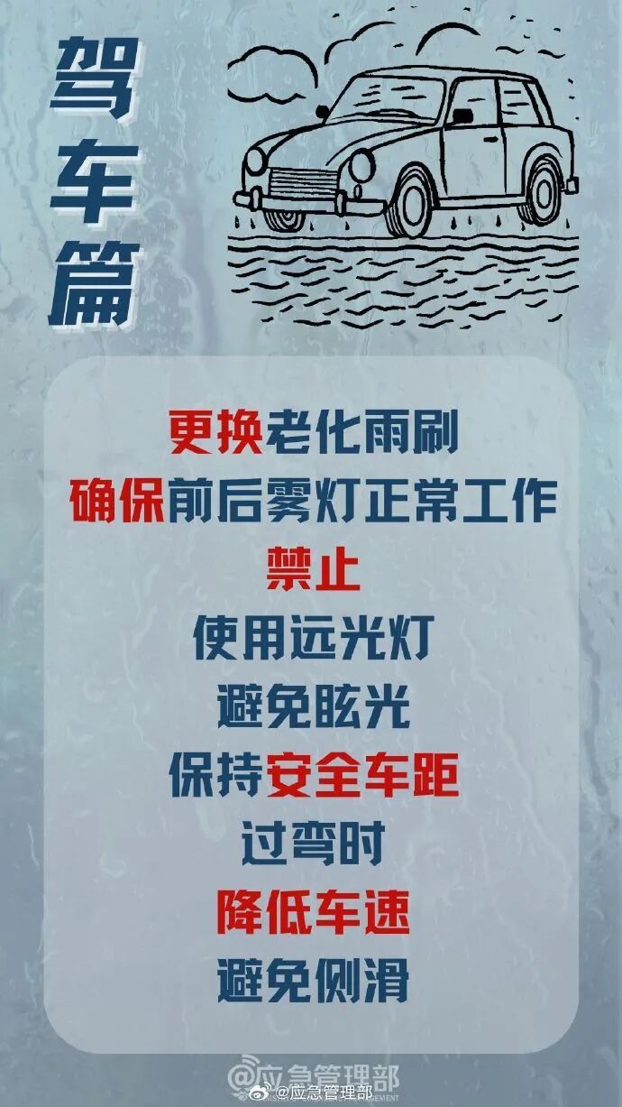 雷电Ⅳ级预警！今起，云南大部地区中到大雨、局地暴雨.......