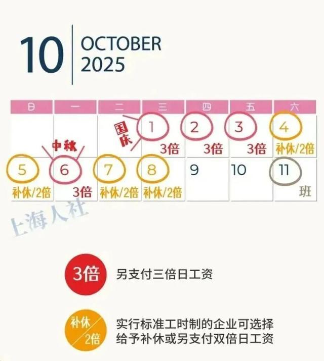 明确了！工资应提前发