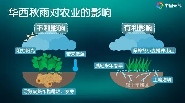四川发布暴雨、山洪灾害蓝色预警！雨雨雨将持续到……