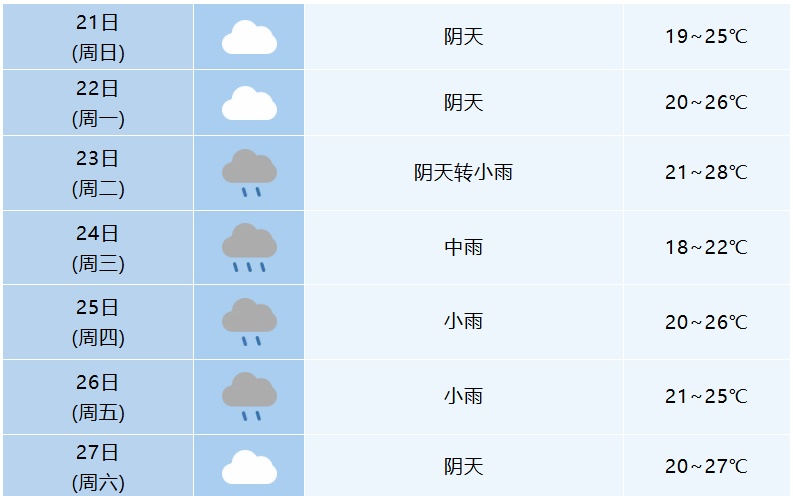 大雨、暴雨!“超级台风”将影响安徽 大雨、暴雨!“超级台风”将影响安徽