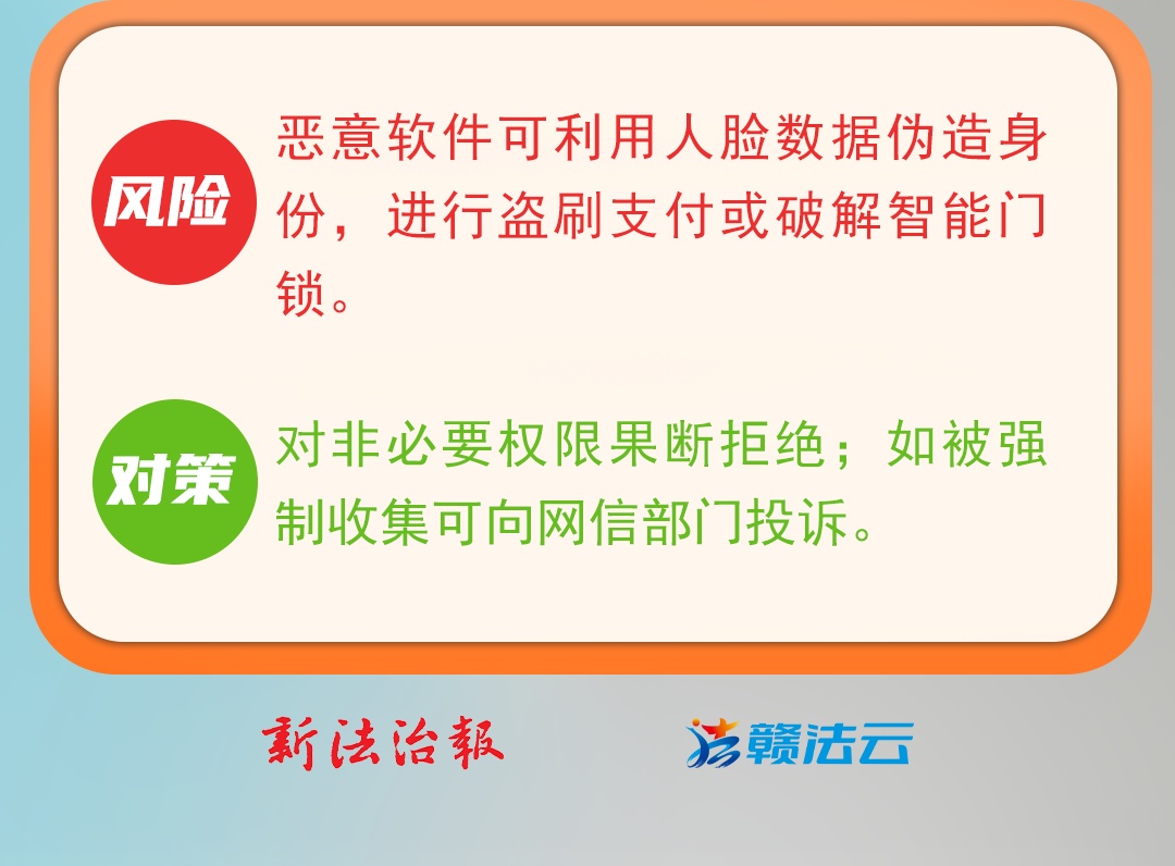 注意!这些行为可能泄露你的隐私 注意!这些行为可能泄露你的隐私