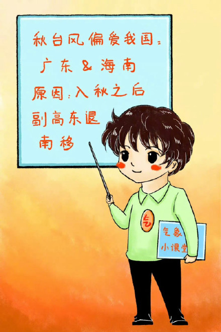 追踪台风桦加沙 秋台风会更“凶猛”吗？