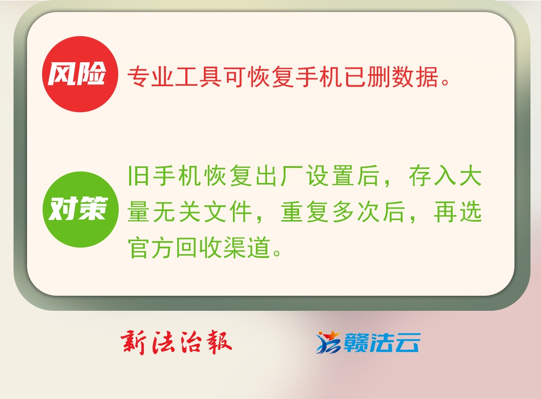 注意!这些行为可能泄露你的隐私 注意!这些行为可能泄露你的隐私