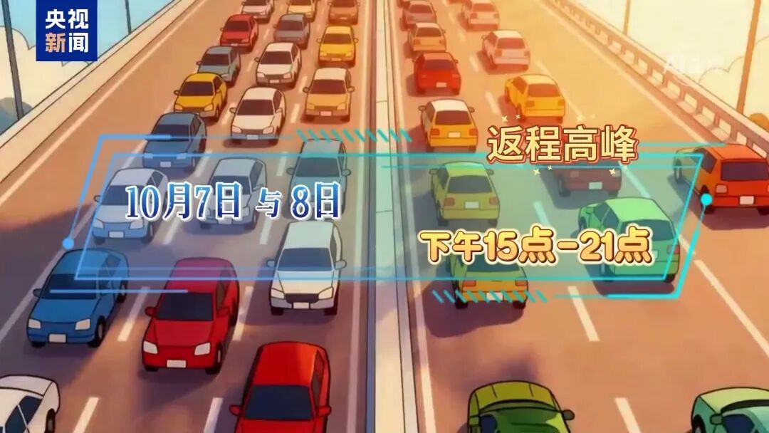 国庆中秋假期哪里最堵？出行指南抢先看→