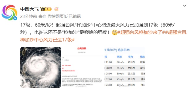 17级！风王“桦加沙”可能还在增强！已确认对浙江有影响