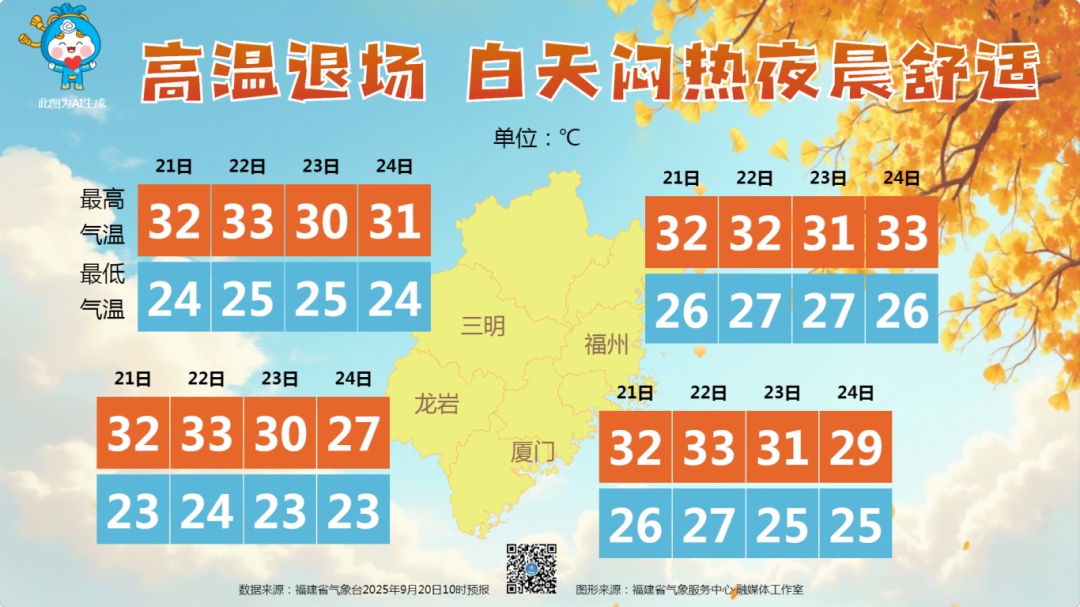 强度或达17级！暴雨、大暴雨将抵福建