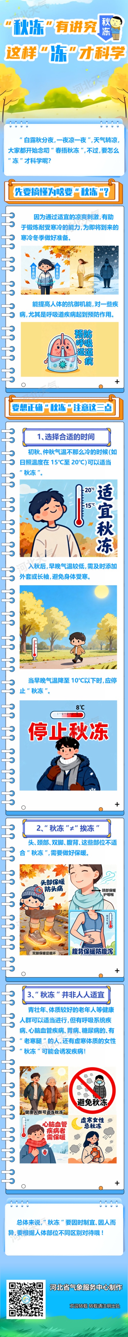 石家庄气温马上迎来反转！网友直呼：还能顺利入秋吗？