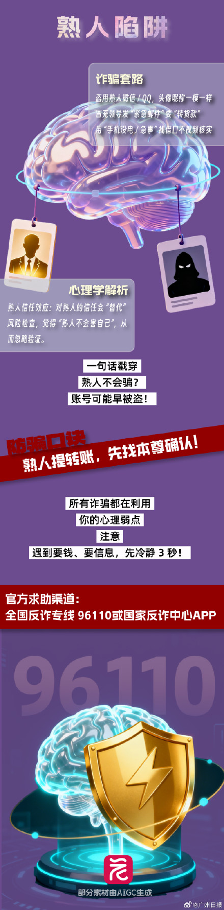 你是如何被骗子操纵大脑的
