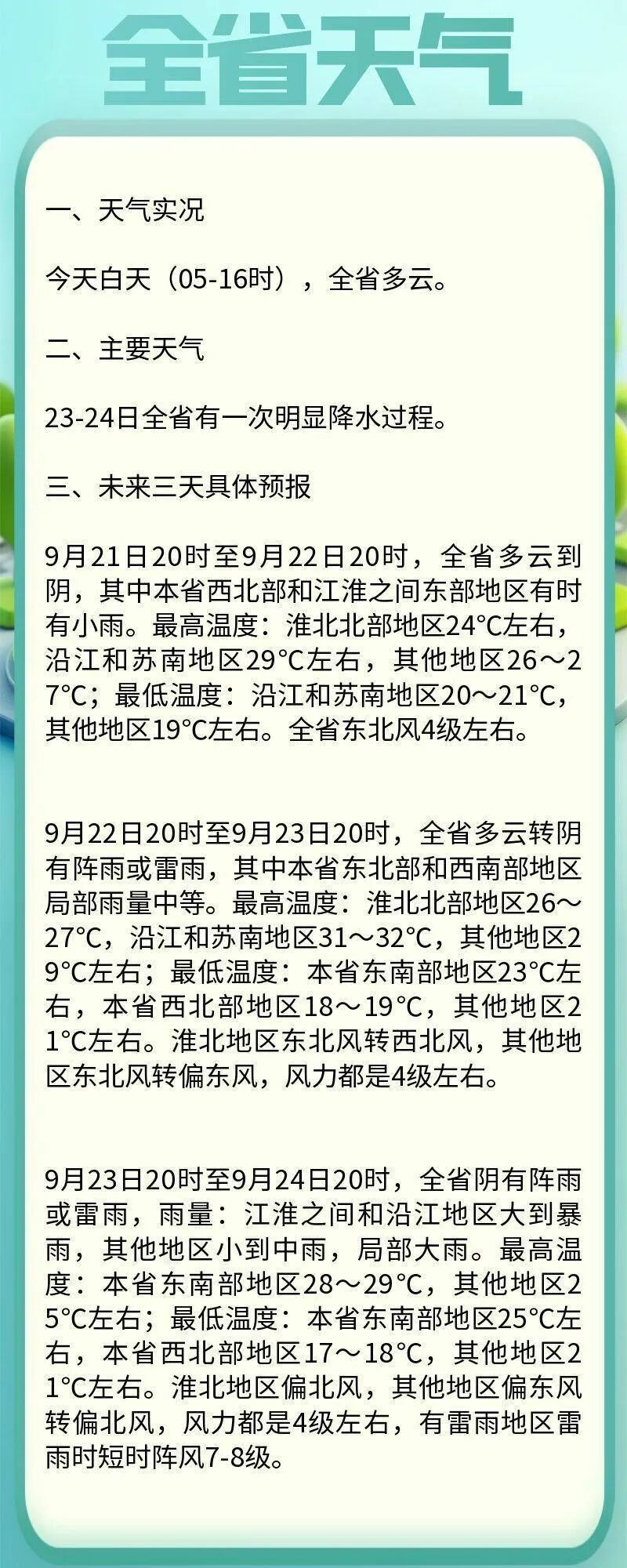 注意！大到暴雨！今年最强台风，确认影响江苏