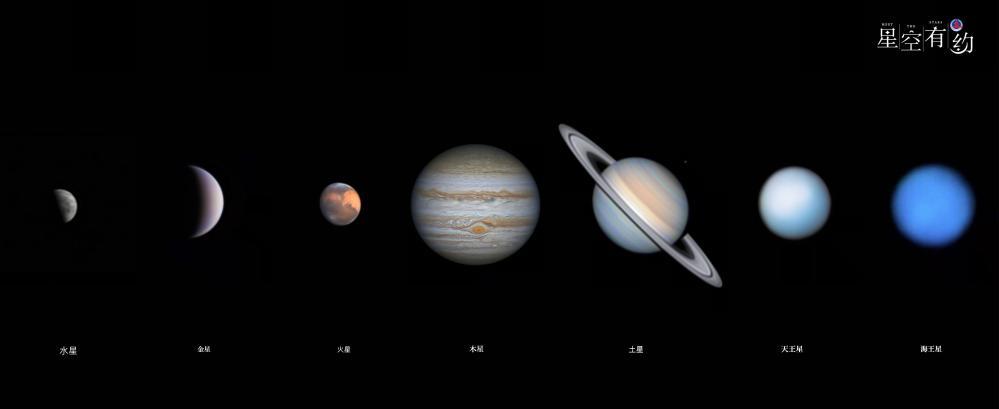 星空有约丨海王星又要“露脸”啦！如何观赏