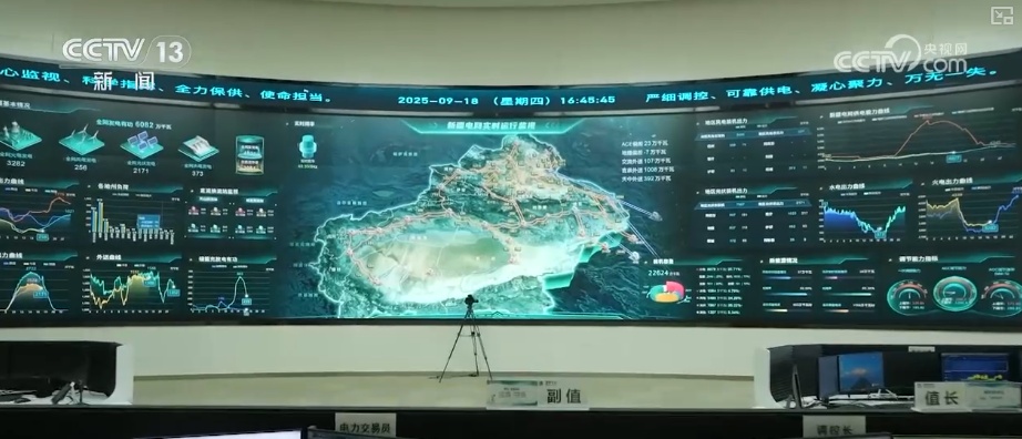 智能调度护航精准转场 “阳光电力”跨越山河点亮万家灯火 | 砥砺奋进七十载 天山南北谱华章