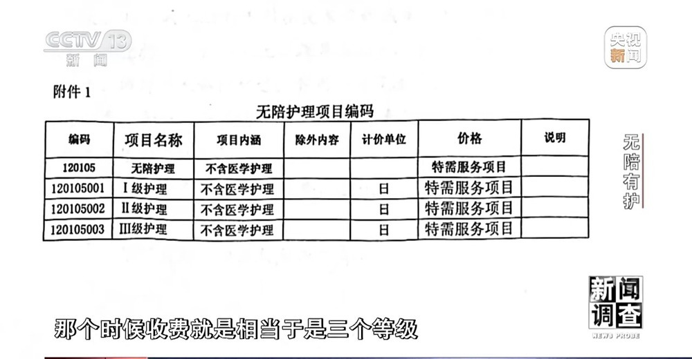 新闻调查丨破解“一人住院，全家忙乱”“免陪照护”解决了哪些问题