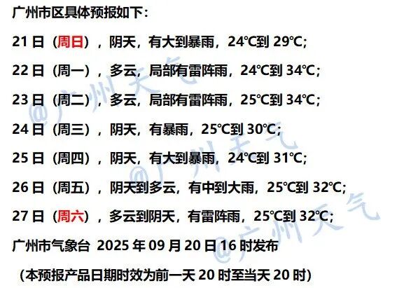 最强17级！超强台风“桦加沙”将严重影响广东