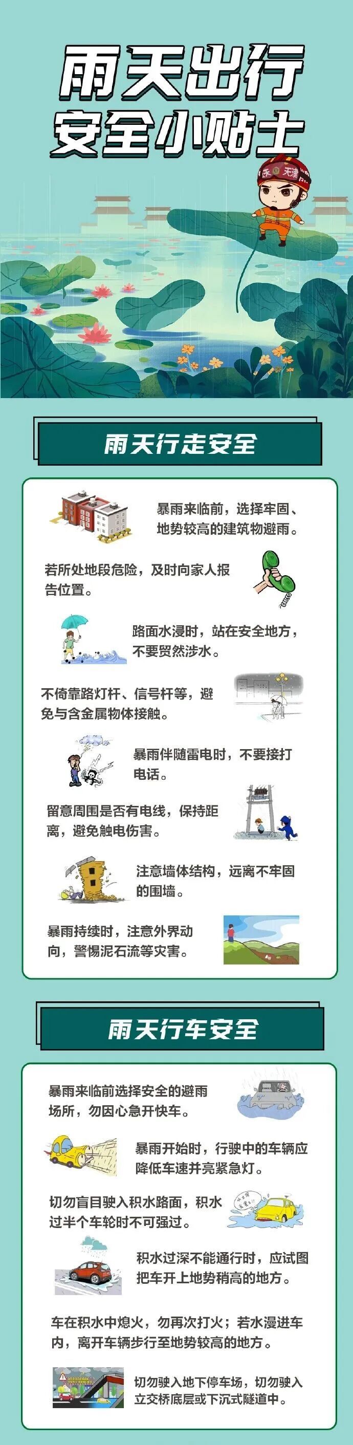 气温降降降，陕西局地大到暴雨！最新预报→