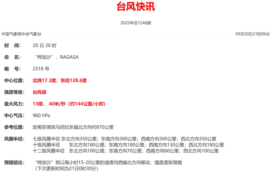 强度或达17级！大到暴雨！强雷电！新台风即将影响江西