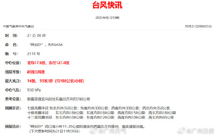 今日8时桦加沙加强为超强台风级