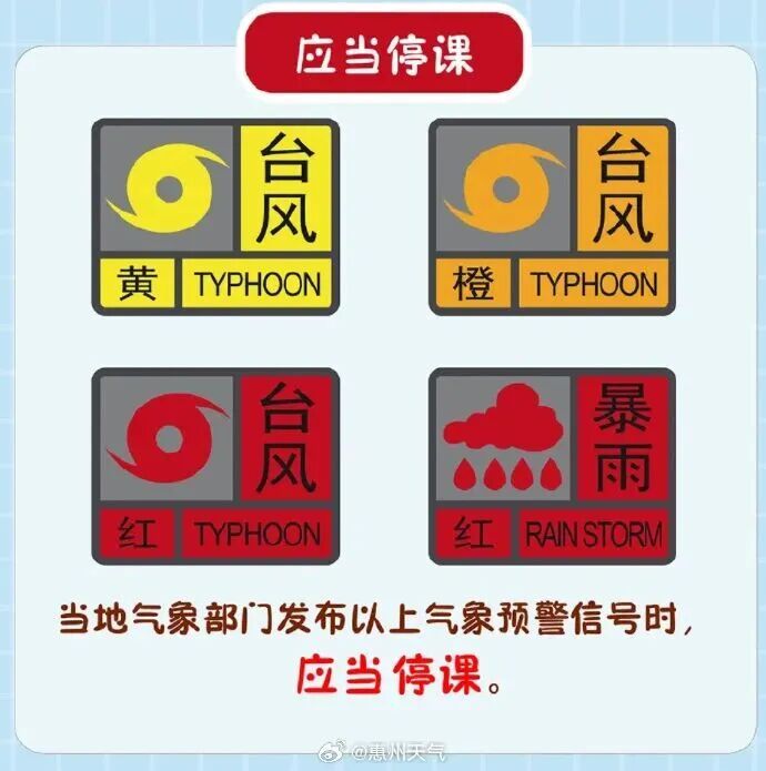 今年最强台风来袭！紧急提醒：做好巨灾防御准备