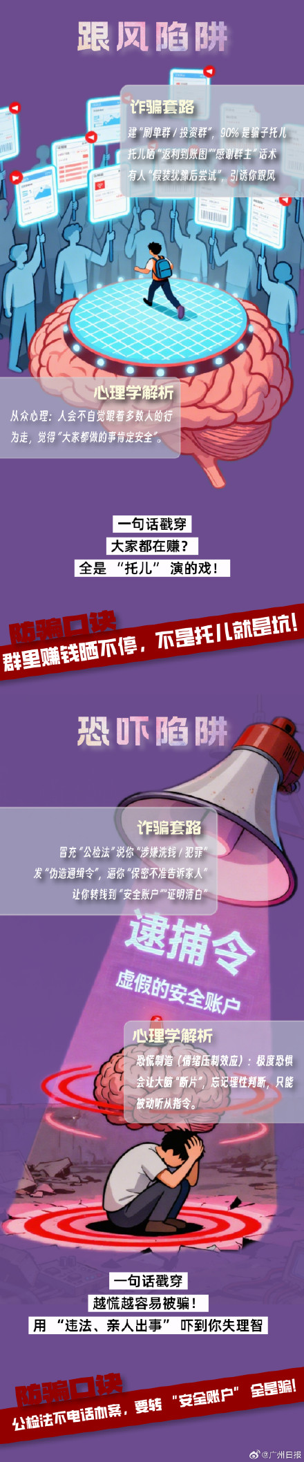 你是如何被骗子操纵大脑的