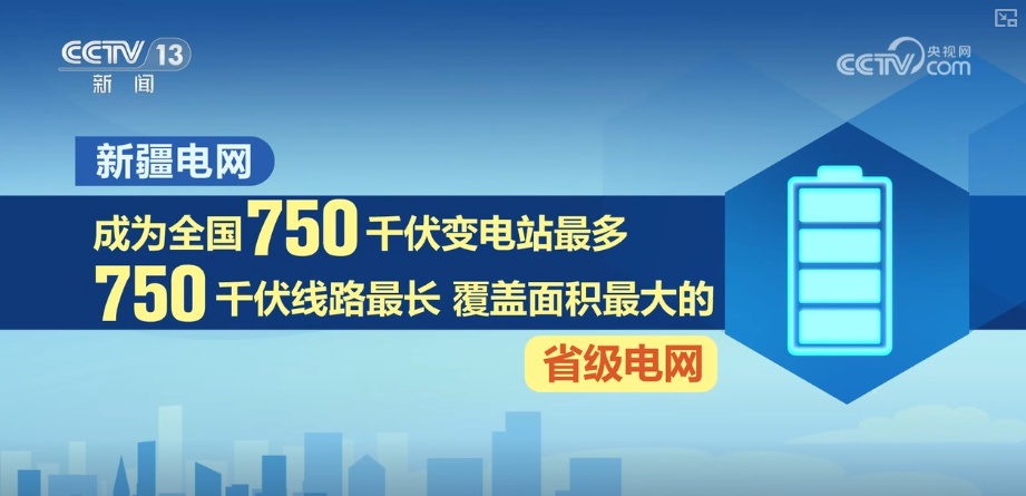 智能调度护航精准转场 “阳光电力”跨越山河点亮万家灯火 | 砥砺奋进七十载 天山南北谱华章