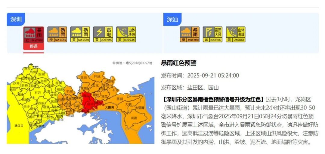 预警升级，分区暴雨红色预警信号生效中！