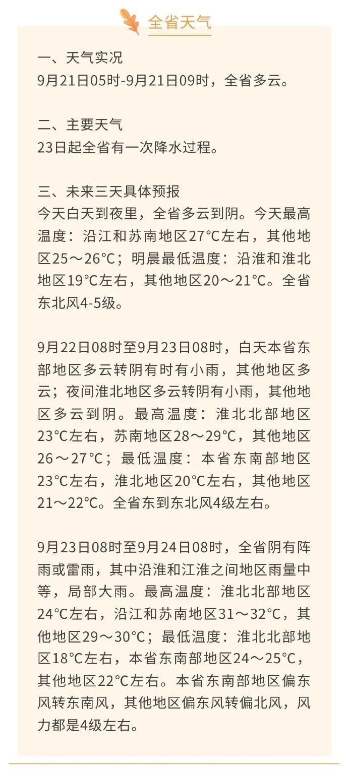 17级，超强台风影响江苏！南京接下来……