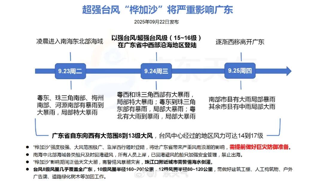 全市计划转移安置约40万人，深圳地铁：将可能采取线路停运措施