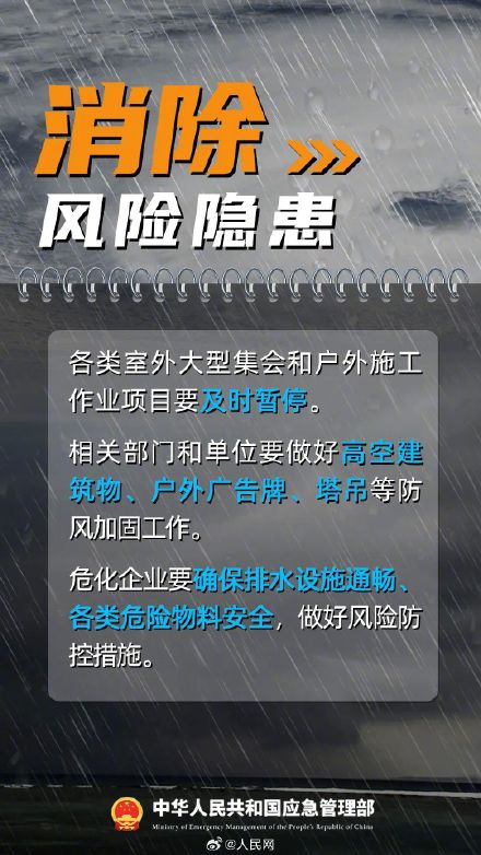 转存！台风天防御指南请收好