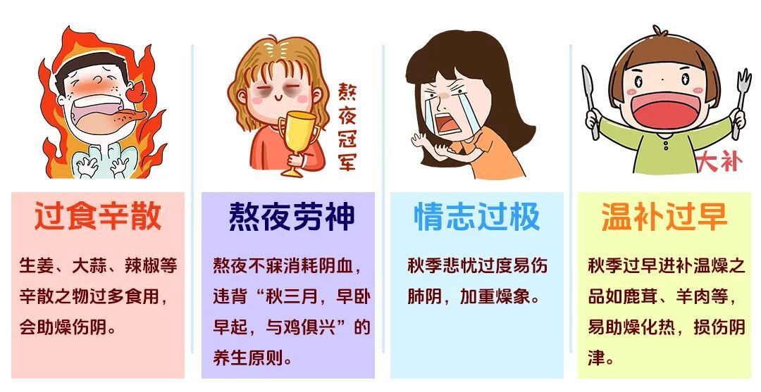 越喝越干？中医提醒：秋燥不是缺水，是缺“津液”！
